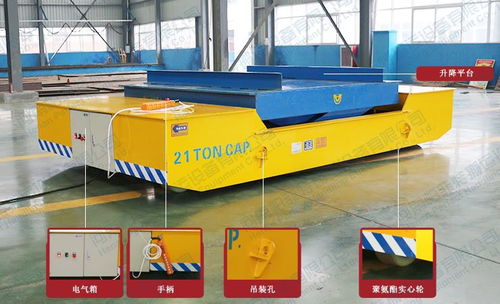 价格、厂家与中国供应商 如何优化运输搬运设备采购